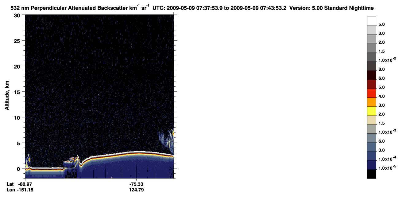 /calipso-imagery/data/BROWSE/production/V5-00/2009-05-09/2009-05-09_06-57-27_V5.00_4_2_CVDcolormap.png image missing