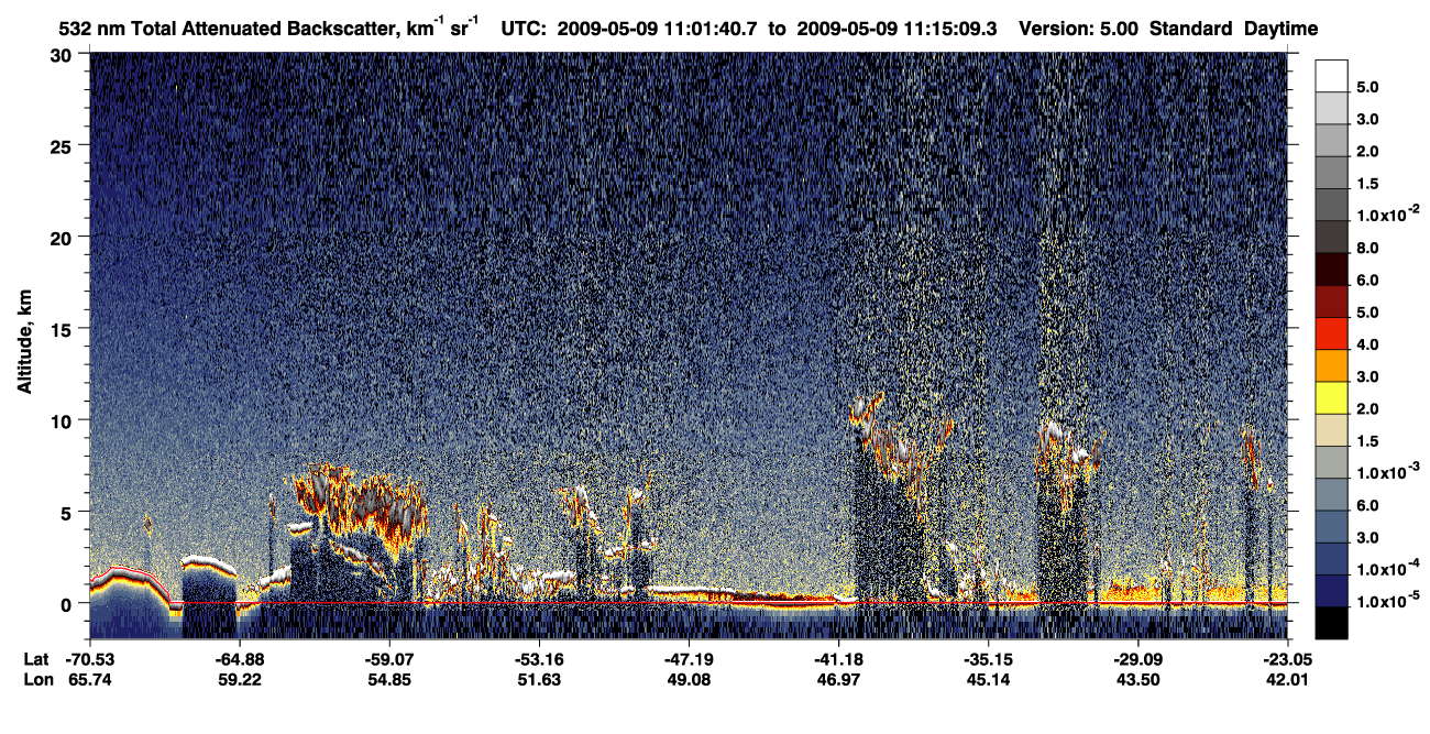/calipso-imagery/data/BROWSE/production/V5-00/2009-05-09/2009-05-09_11-01-42_V5.00_1_1_CVDcolormap.png image missing