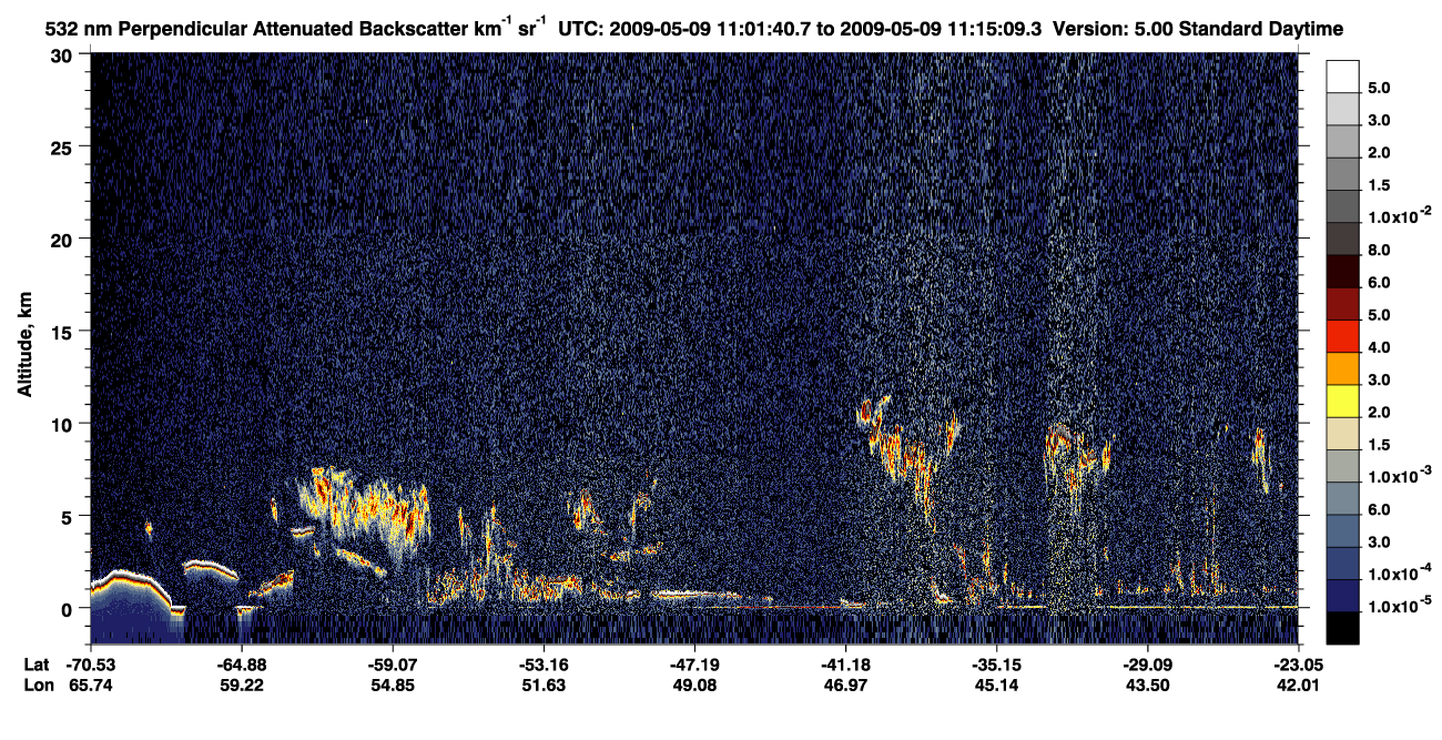 /calipso-imagery/data/BROWSE/production/V5-00/2009-05-09/2009-05-09_11-01-42_V5.00_1_2_CVDcolormap.png image missing