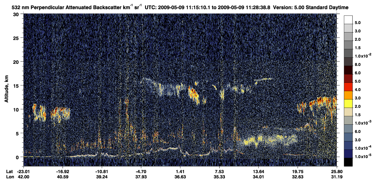 /calipso-imagery/data/BROWSE/production/V5-00/2009-05-09/2009-05-09_11-01-42_V5.00_2_2_CVDcolormap.png image missing