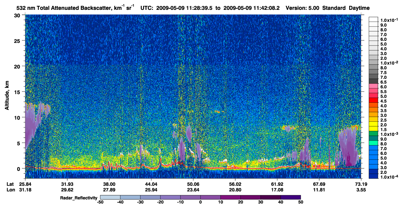 /calipso-imagery/data/BROWSE/production/V5-00/2009-05-09/2009-05-09_11-01-42_V5.00_3_1_cloudsat_rr.png