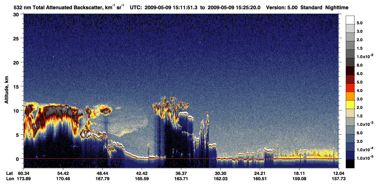 /calipso-imagery/data/BROWSE/production/V5-00/2009-05-09/2009-05-09_15-11-53_V5.00_1_1_CVDcolormap.png image missing