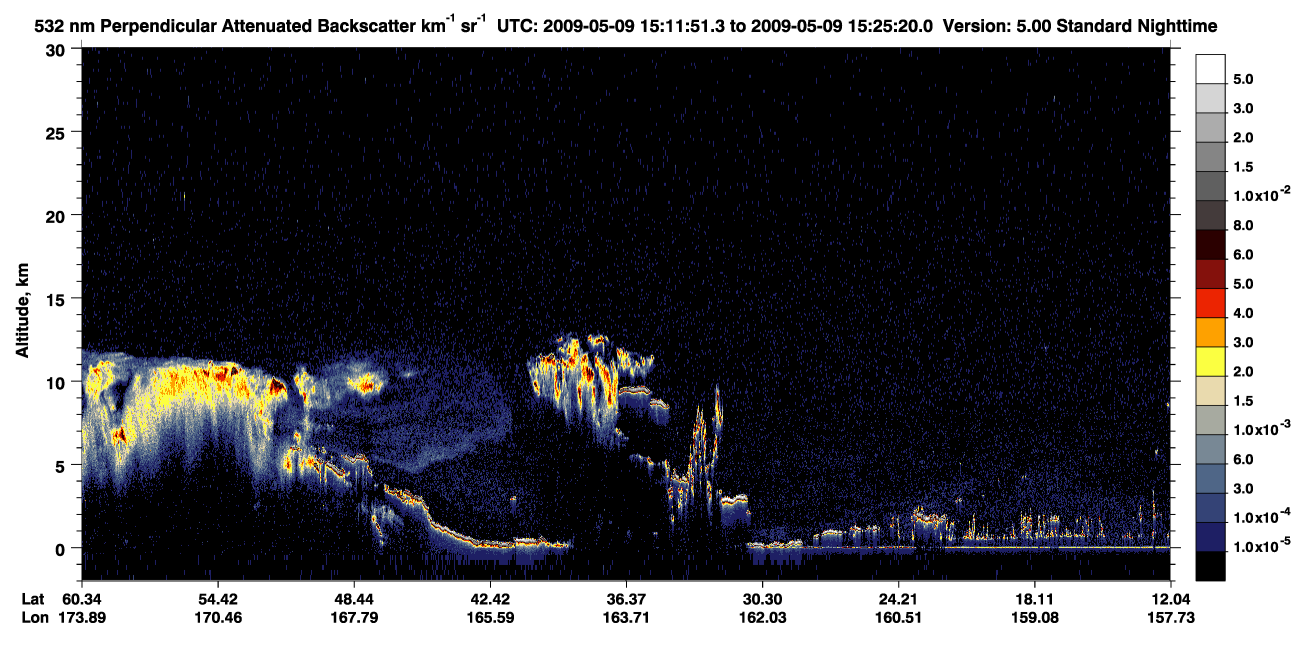 /calipso-imagery/data/BROWSE/production/V5-00/2009-05-09/2009-05-09_15-11-53_V5.00_1_2_CVDcolormap.png image missing