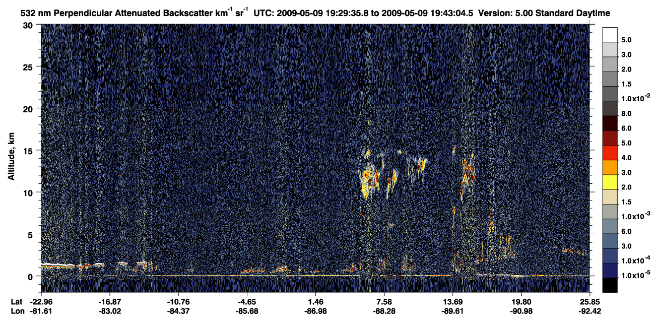 /calipso-imagery/data/BROWSE/production/V5-00/2009-05-09/2009-05-09_19-16-08_V5.00_2_2_CVDcolormap.png image missing