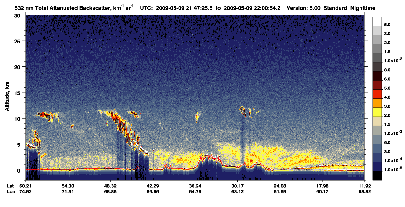 /calipso-imagery/data/BROWSE/production/V5-00/2009-05-09/2009-05-09_21-47-28_V5.00_1_1_CVDcolormap.png image missing