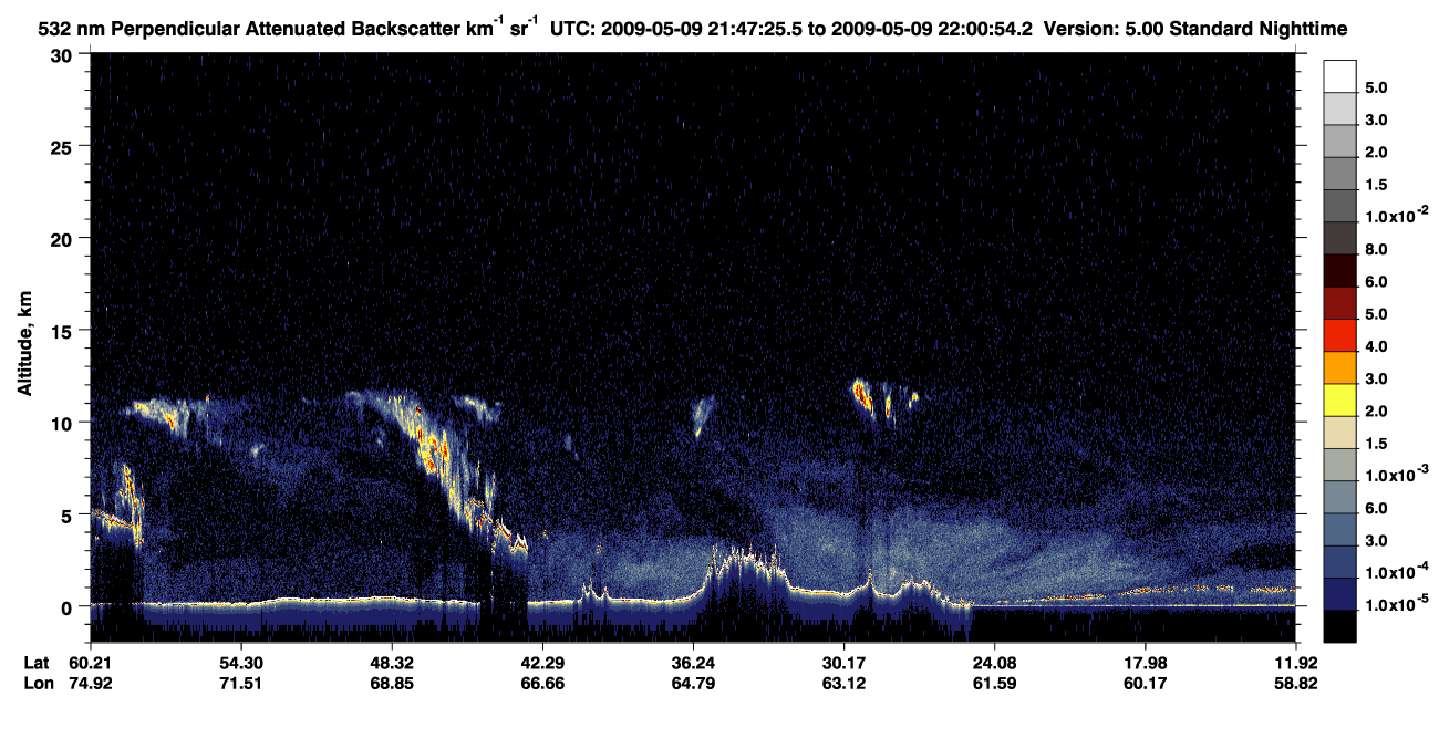 /calipso-imagery/data/BROWSE/production/V5-00/2009-05-09/2009-05-09_21-47-28_V5.00_1_2_CVDcolormap.png image missing