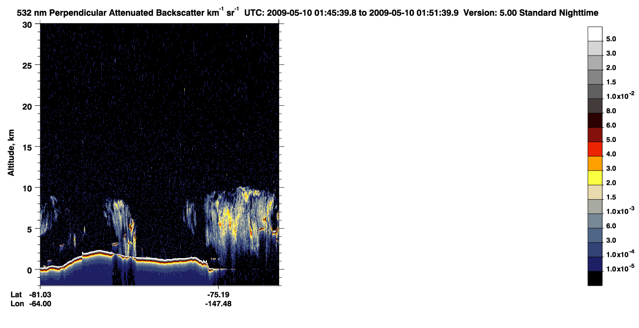 /calipso-imagery/data/BROWSE/production/V5-00/2009-05-10/2009-05-10_01-05-14_V5.00_4_2_CVDcolormap.png image missing
