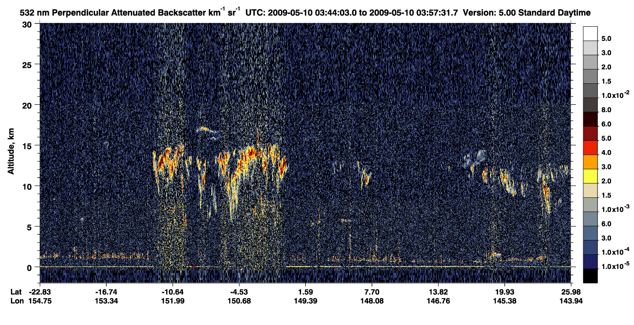 /calipso-imagery/data/BROWSE/production/V5-00/2009-05-10/2009-05-10_03-30-34_V5.00_2_2_CVDcolormap.png image missing