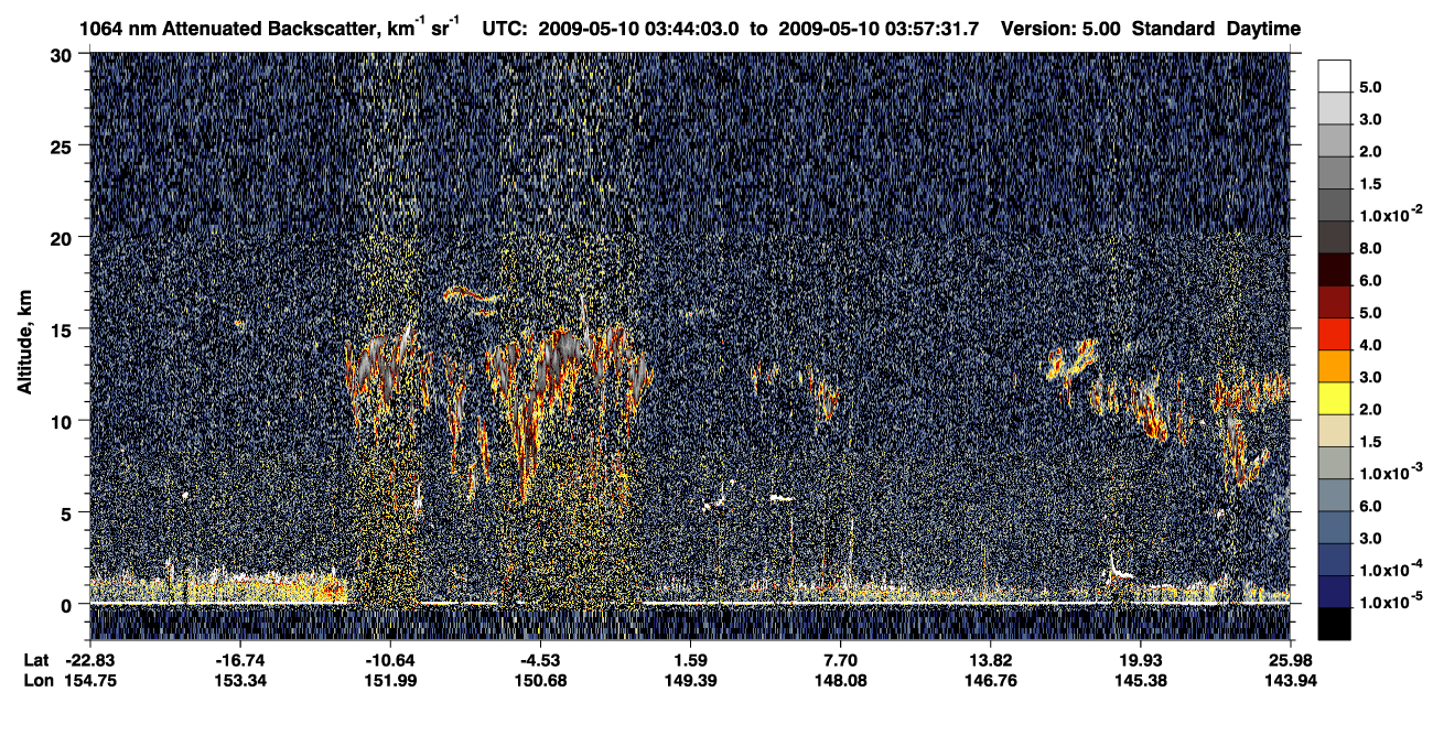 /calipso-imagery/data/BROWSE/production/V5-00/2009-05-10/2009-05-10_03-30-34_V5.00_2_4_CVDcolormap.png image missing