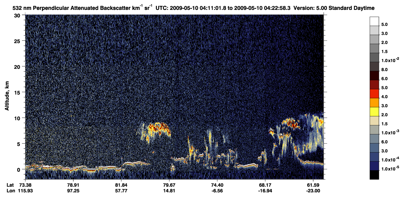 /calipso-imagery/data/BROWSE/production/V5-00/2009-05-10/2009-05-10_03-30-34_V5.00_4_2_CVDcolormap.png image missing