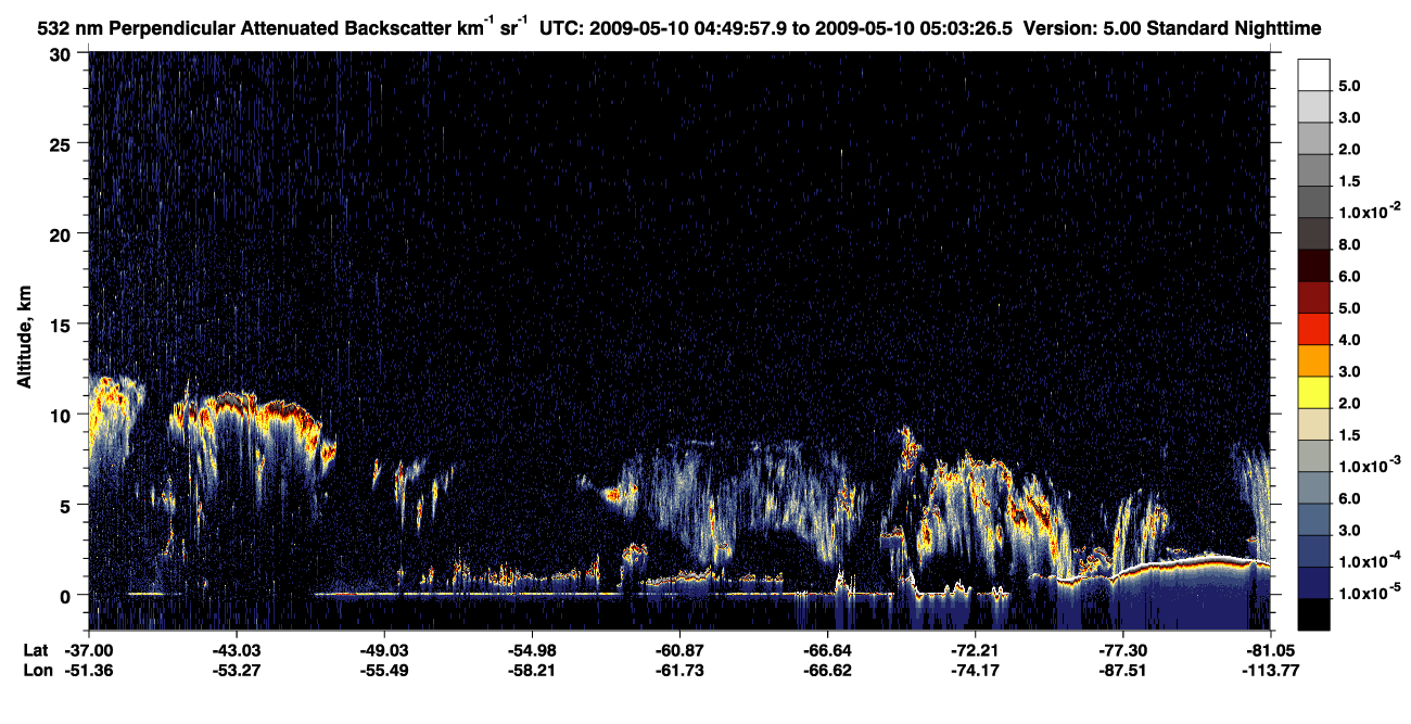 /calipso-imagery/data/BROWSE/production/V5-00/2009-05-10/2009-05-10_04-22-59_V5.00_3_2_CVDcolormap.png image missing