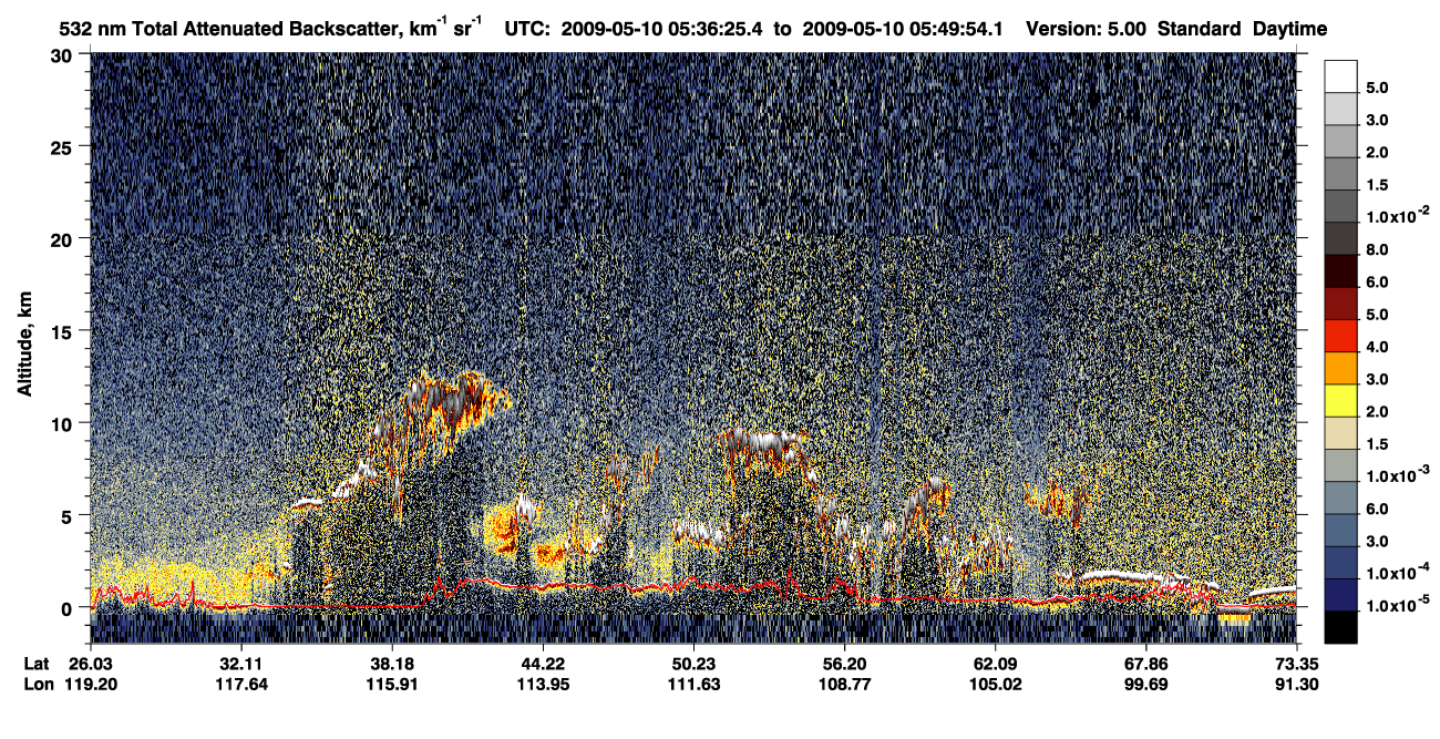 /calipso-imagery/data/BROWSE/production/V5-00/2009-05-10/2009-05-10_05-09-29_V5.00_3_1_CVDcolormap.png image missing