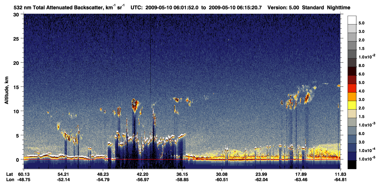 /calipso-imagery/data/BROWSE/production/V5-00/2009-05-10/2009-05-10_06-01-55_V5.00_1_1_CVDcolormap.png image missing