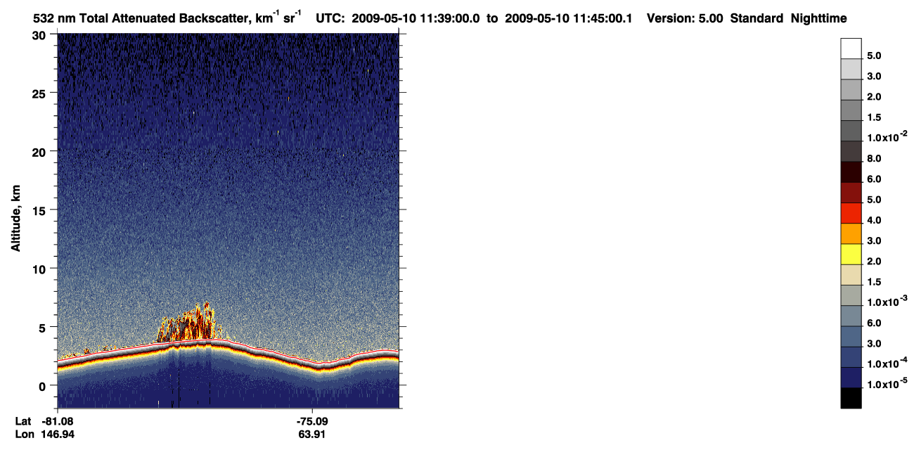 /calipso-imagery/data/BROWSE/production/V5-00/2009-05-10/2009-05-10_10-58-35_V5.00_4_1_CVDcolormap.png image missing