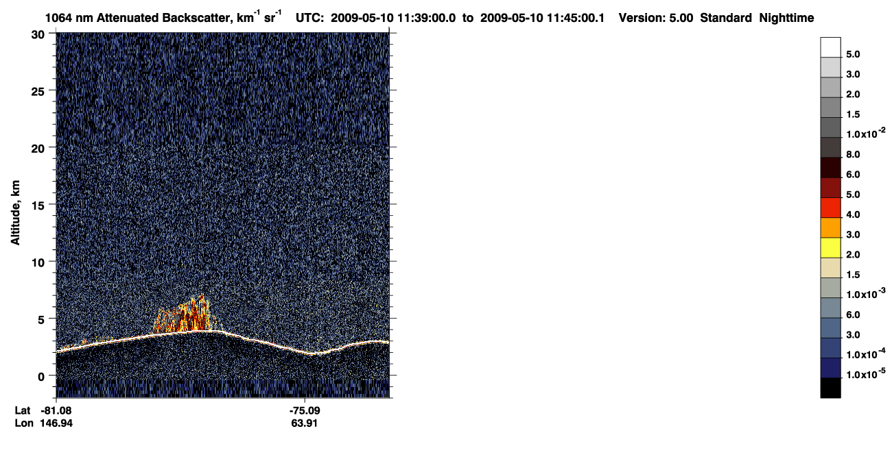 /calipso-imagery/data/BROWSE/production/V5-00/2009-05-10/2009-05-10_10-58-35_V5.00_4_4_CVDcolormap.png image missing