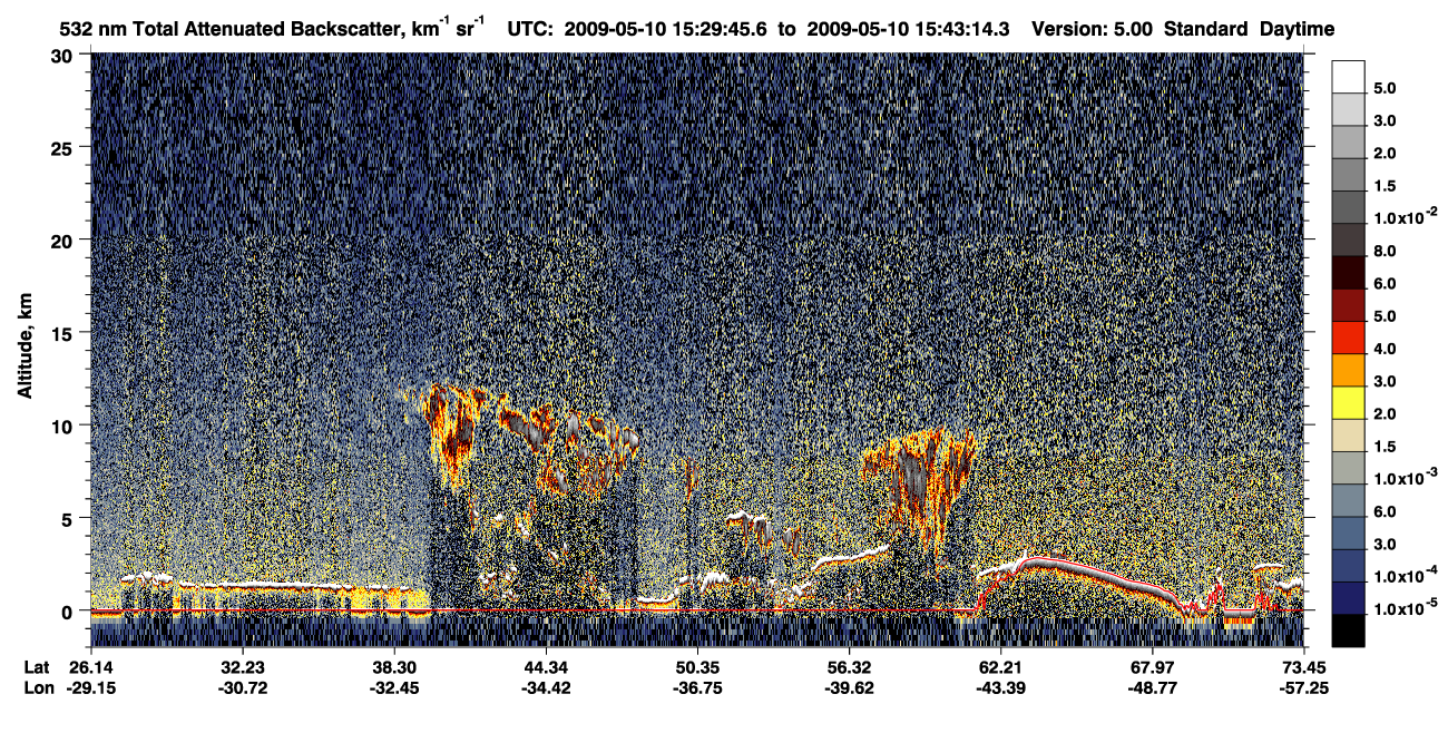 /calipso-imagery/data/BROWSE/production/V5-00/2009-05-10/2009-05-10_15-02-51_V5.00_3_1_CVDcolormap.png image missing