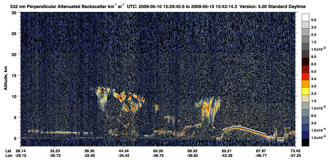 /calipso-imagery/data/BROWSE/production/V5-00/2009-05-10/2009-05-10_15-02-51_V5.00_3_2_CVDcolormap.png image missing