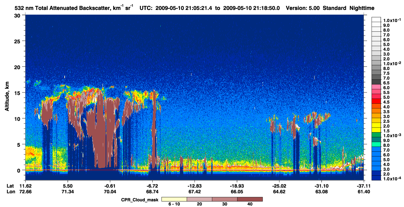 /calipso-imagery/data/BROWSE/production/V5-00/2009-05-10/2009-05-10_20-51-57_V5.00_2_1_cloudsat_ccm.png