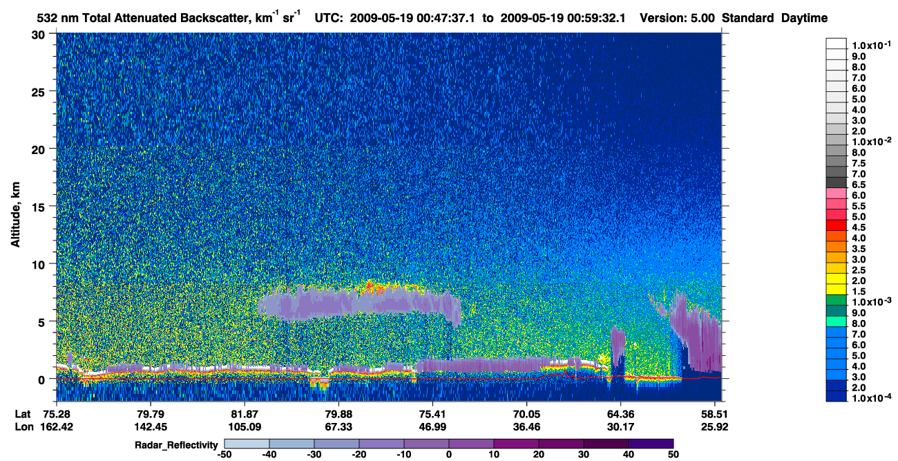 /calipso-imagery/data/BROWSE/production/V5-00/2009-05-19/2009-05-19_00-07-12_V5.00_4_1_cloudsat_rr.png