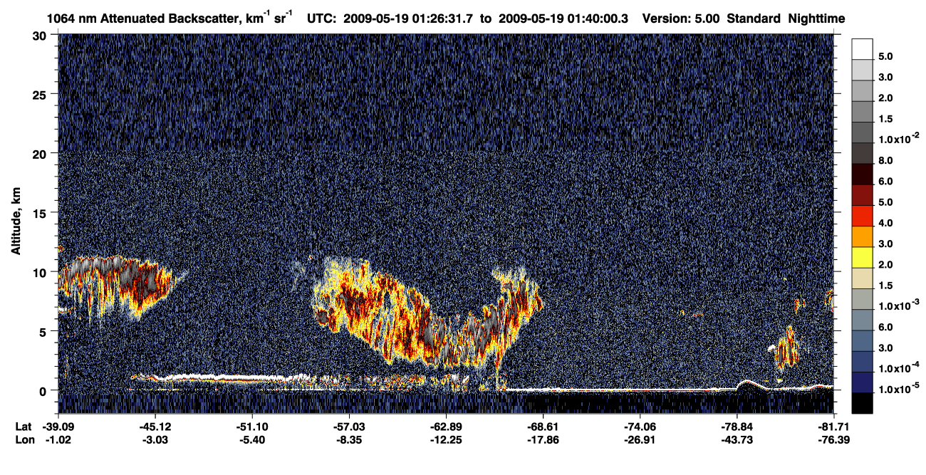 /calipso-imagery/data/BROWSE/production/V5-00/2009-05-19/2009-05-19_00-59-38_V5.00_3_4_CVDcolormap.png image missing