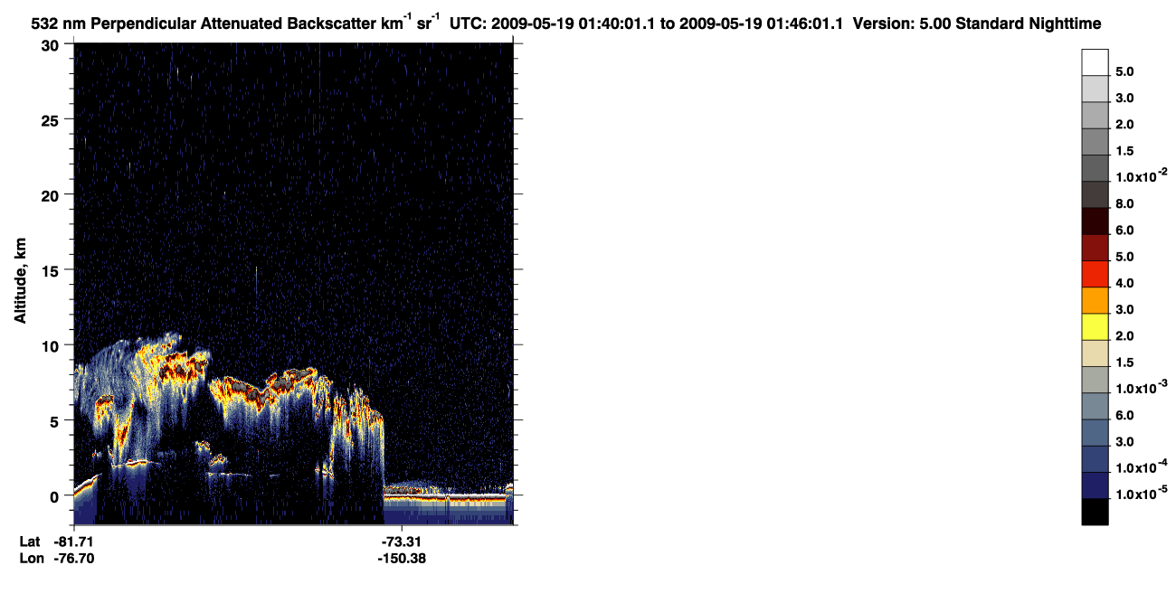 /calipso-imagery/data/BROWSE/production/V5-00/2009-05-19/2009-05-19_00-59-38_V5.00_4_2_CVDcolormap.png image missing