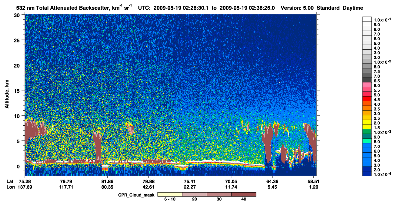 /calipso-imagery/data/BROWSE/production/V5-00/2009-05-19/2009-05-19_01-46-03_V5.00_4_1_cloudsat_ccm.png