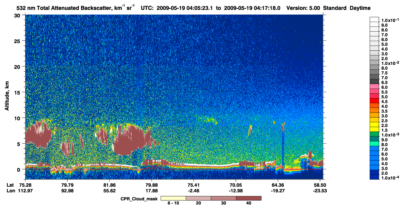 /calipso-imagery/data/BROWSE/production/V5-00/2009-05-19/2009-05-19_03-24-58_V5.00_4_1_cloudsat_ccm.png