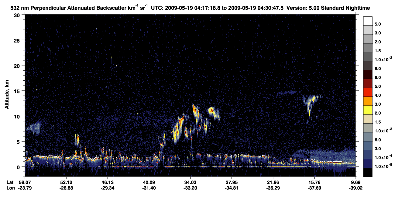 /calipso-imagery/data/BROWSE/production/V5-00/2009-05-19/2009-05-19_04-17-23_V5.00_1_2_CVDcolormap.png image missing