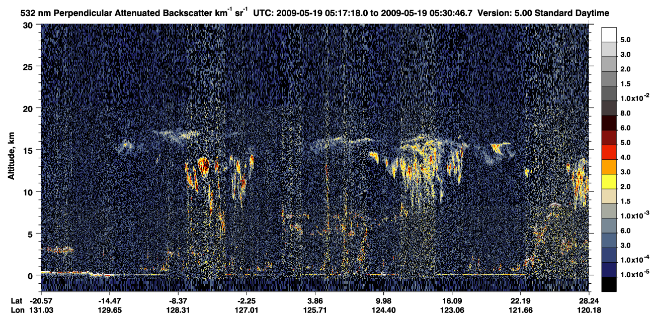 /calipso-imagery/data/BROWSE/production/V5-00/2009-05-19/2009-05-19_05-03-53_V5.00_2_2_CVDcolormap.png image missing