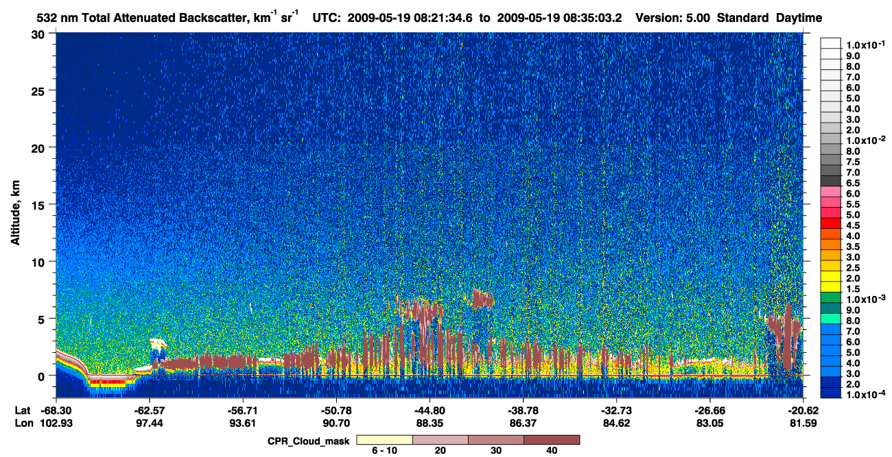 /calipso-imagery/data/BROWSE/production/V5-00/2009-05-19/2009-05-19_08-21-39_V5.00_1_1_cloudsat_ccm.png