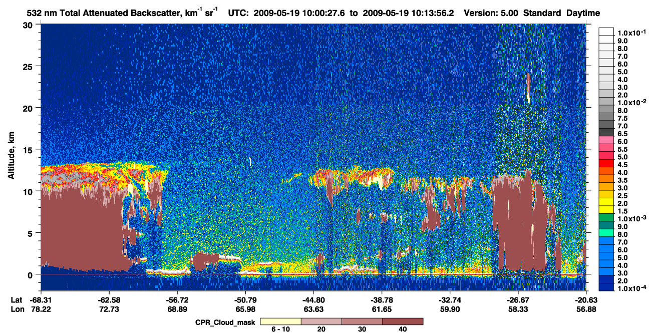 /calipso-imagery/data/BROWSE/production/V5-00/2009-05-19/2009-05-19_10-00-29_V5.00_1_1_cloudsat_ccm.png