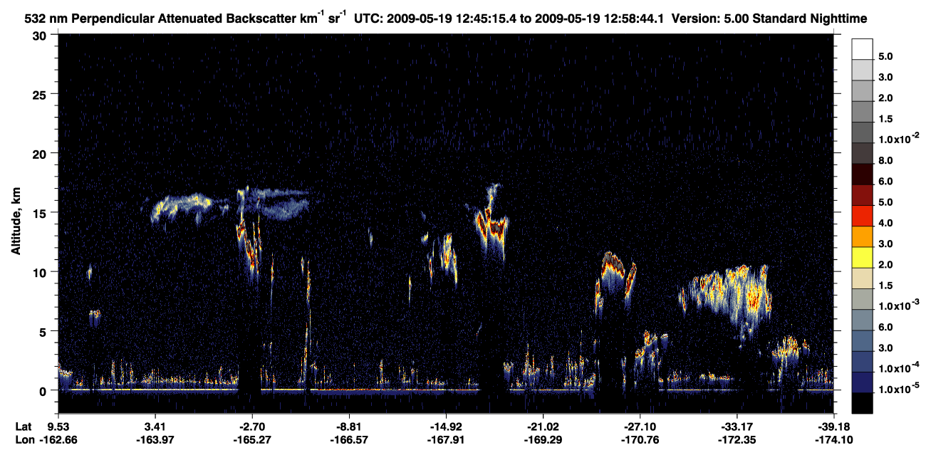 /calipso-imagery/data/BROWSE/production/V5-00/2009-05-19/2009-05-19_12-31-49_V5.00_2_2_CVDcolormap.png image missing