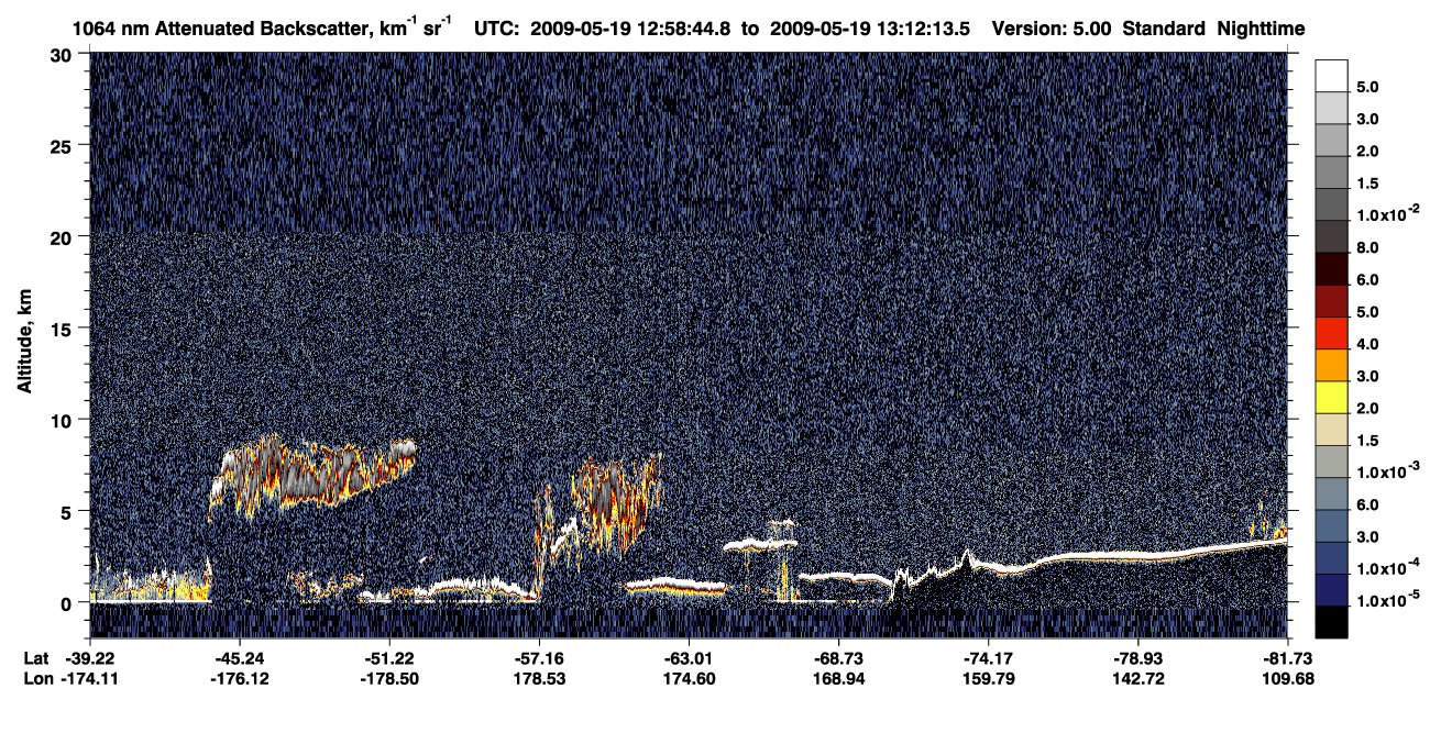 /calipso-imagery/data/BROWSE/production/V5-00/2009-05-19/2009-05-19_12-31-49_V5.00_3_4_CVDcolormap.png image missing