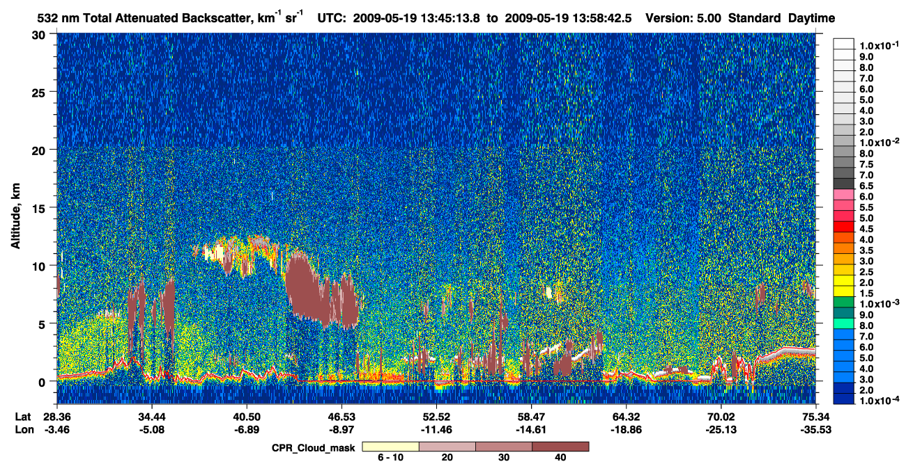 /calipso-imagery/data/BROWSE/production/V5-00/2009-05-19/2009-05-19_13-18-19_V5.00_3_1_cloudsat_ccm.png