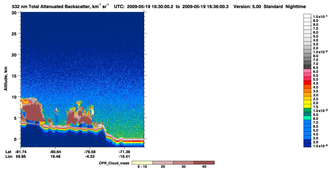 /calipso-imagery/data/BROWSE/production/V5-00/2009-05-19/2009-05-19_15-49-35_V5.00_4_1_cloudsat_ccm.png