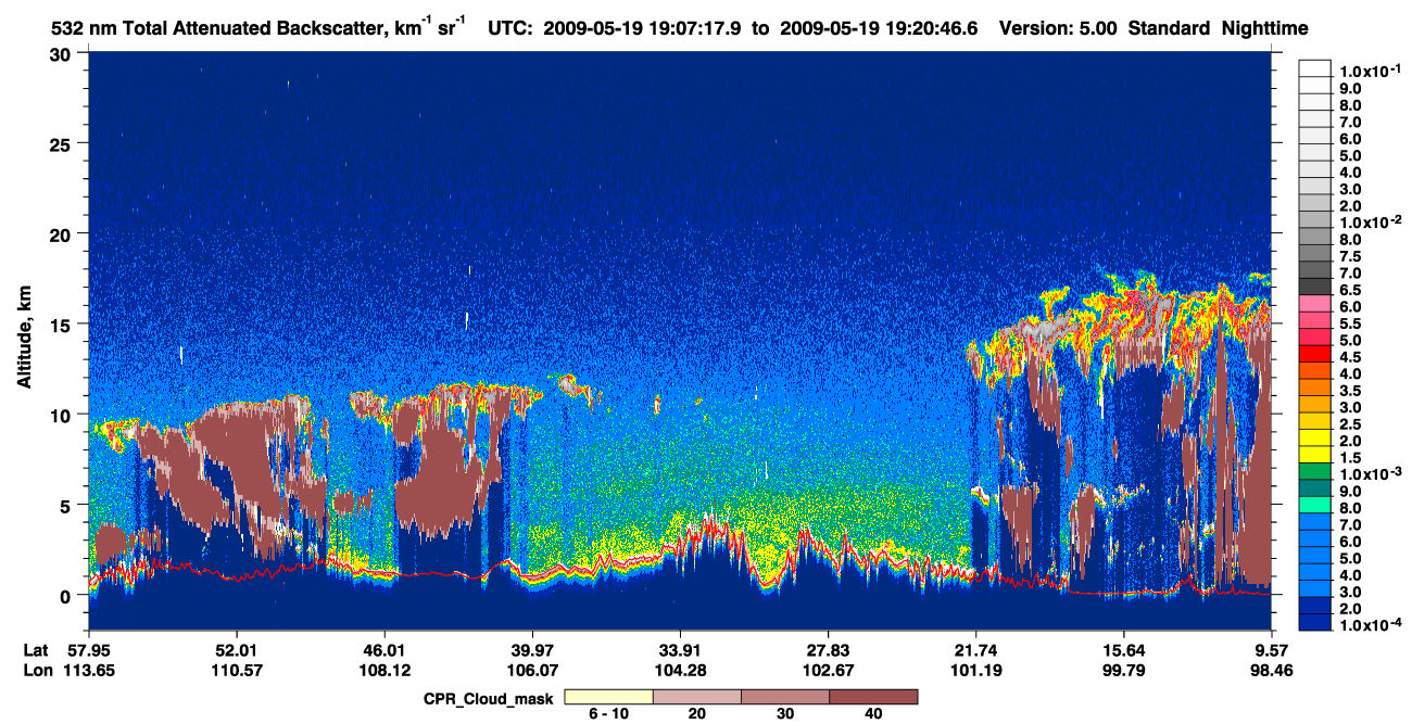 /calipso-imagery/data/BROWSE/production/V5-00/2009-05-19/2009-05-19_19-07-20_V5.00_1_1_cloudsat_ccm.png
