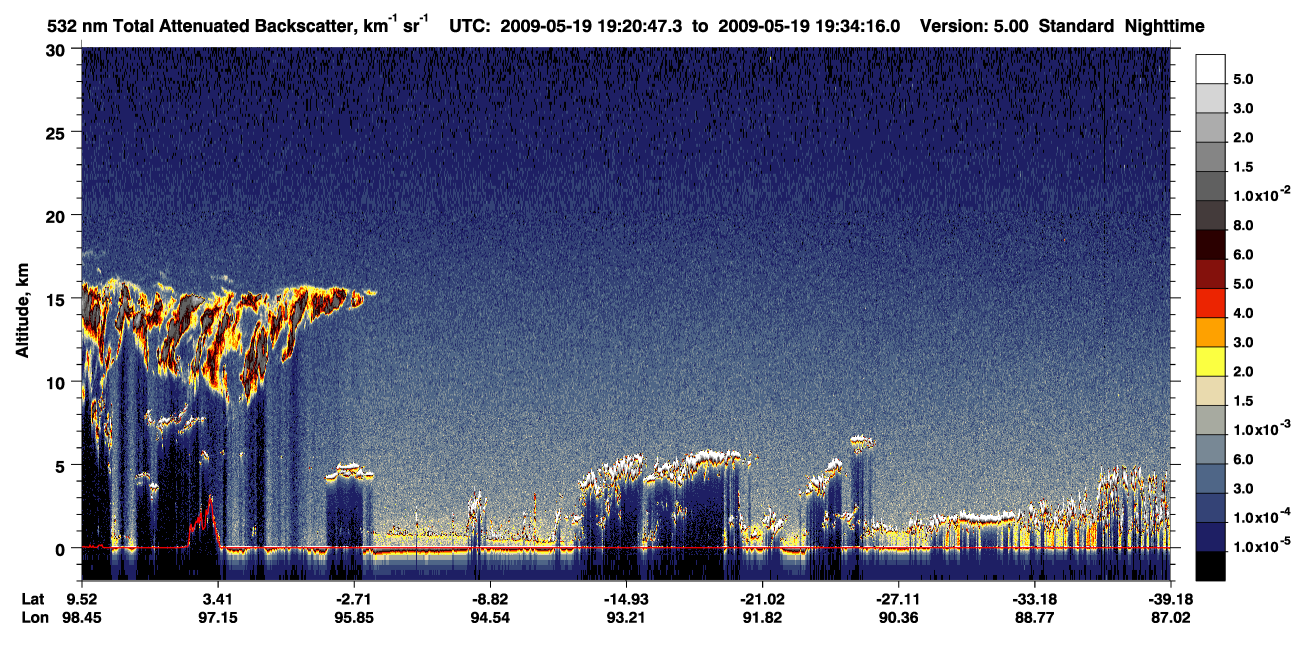 /calipso-imagery/data/BROWSE/production/V5-00/2009-05-19/2009-05-19_19-07-20_V5.00_2_1_CVDcolormap.png image missing