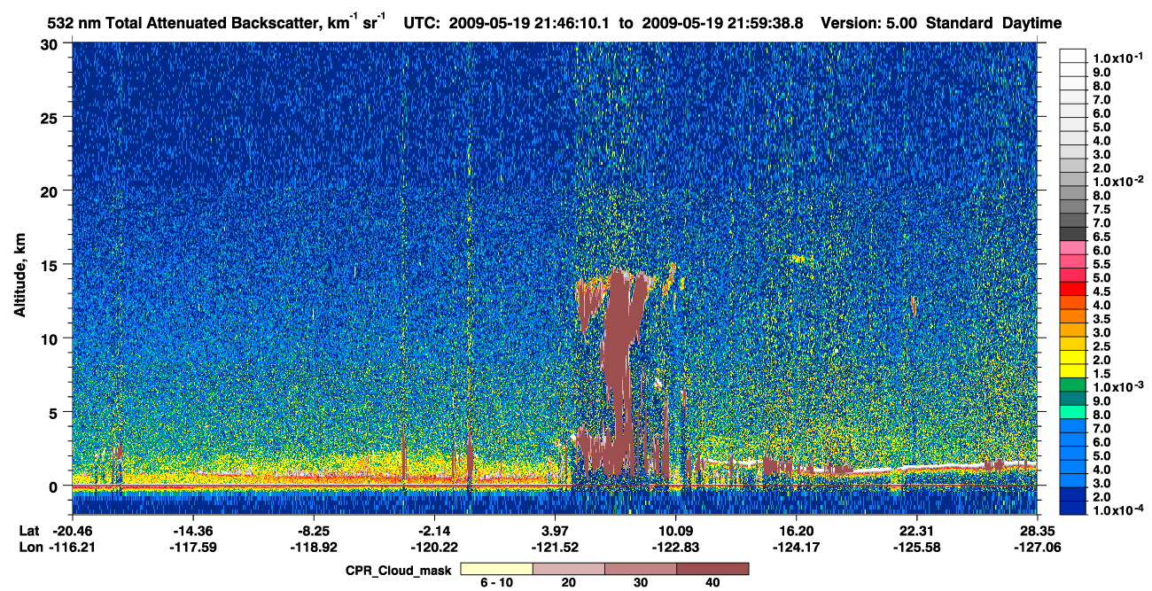 /calipso-imagery/data/BROWSE/production/V5-00/2009-05-19/2009-05-19_21-32-45_V5.00_2_1_cloudsat_ccm.png