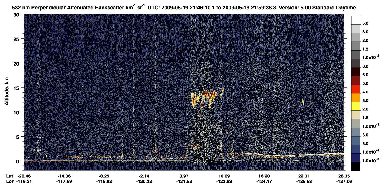 /calipso-imagery/data/BROWSE/production/V5-00/2009-05-19/2009-05-19_21-32-45_V5.00_2_2_CVDcolormap.png image missing