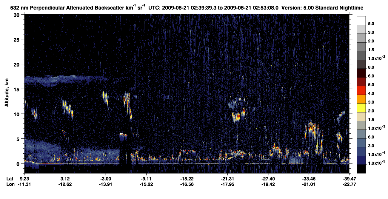 /calipso-imagery/data/BROWSE/production/V5-00/2009-05-21/2009-05-21_02-26-14_V5.00_2_2_CVDcolormap.png image missing