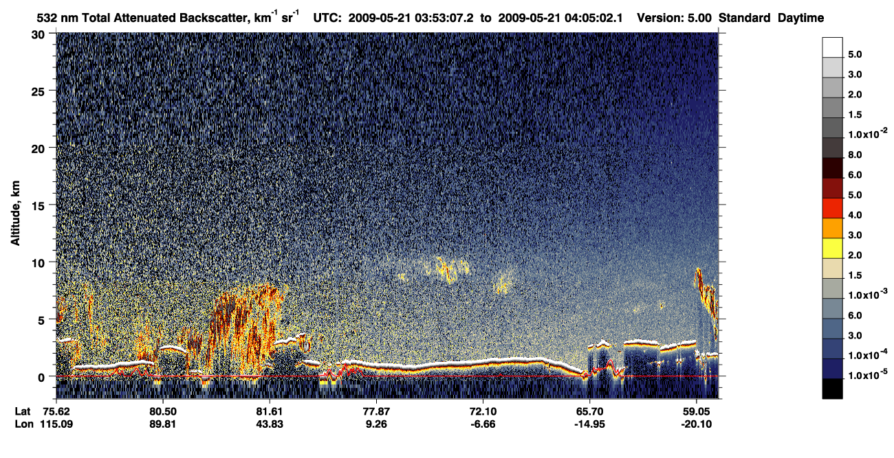 /calipso-imagery/data/BROWSE/production/V5-00/2009-05-21/2009-05-21_03-12-39_V5.00_4_1_CVDcolormap.png image missing