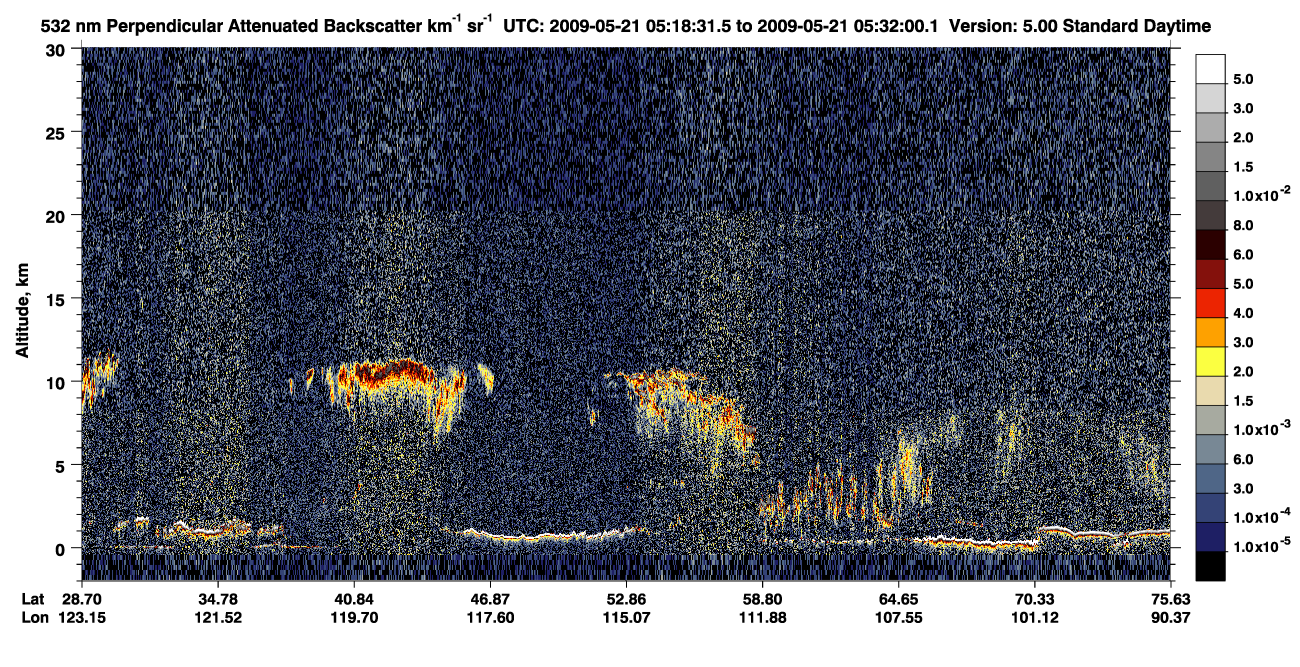 /calipso-imagery/data/BROWSE/production/V5-00/2009-05-21/2009-05-21_04-51-34_V5.00_3_2_CVDcolormap.png image missing