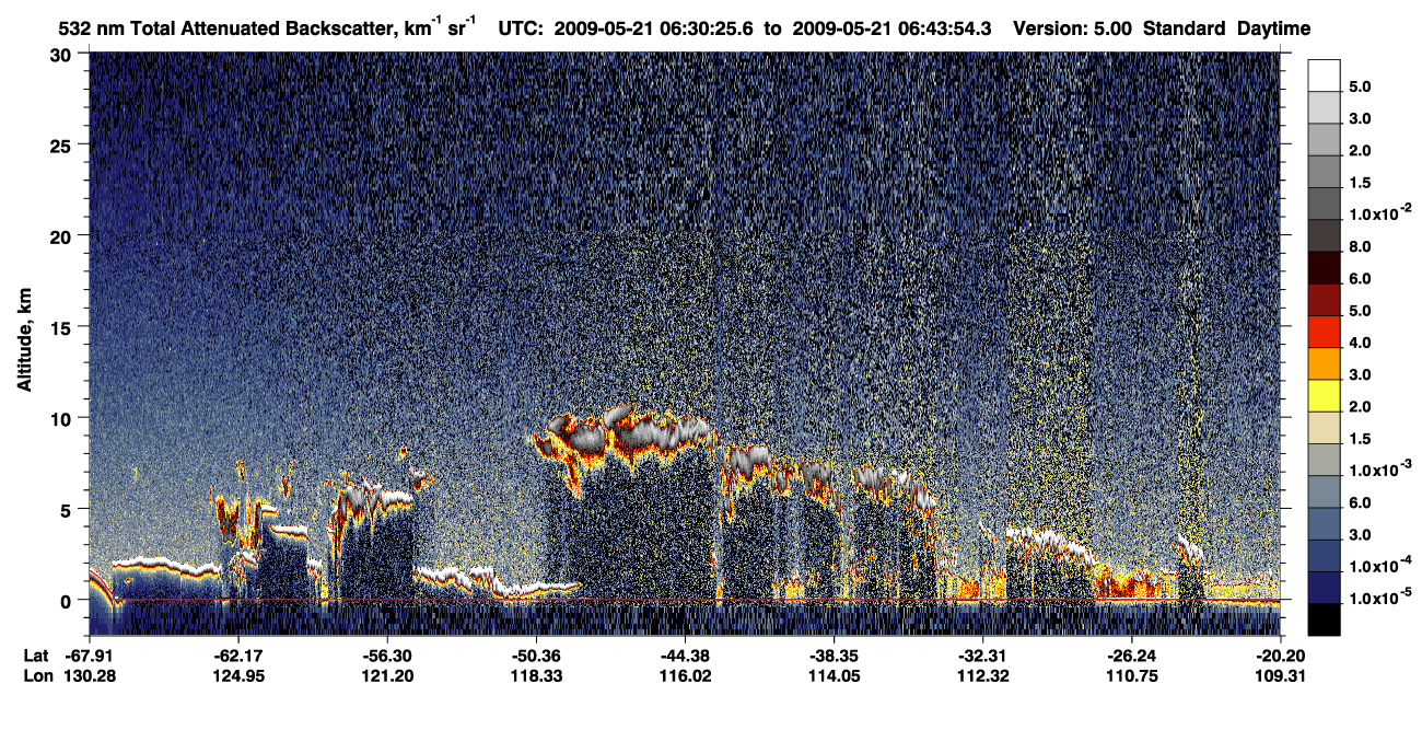 /calipso-imagery/data/BROWSE/production/V5-00/2009-05-21/2009-05-21_06-30-30_V5.00_1_1_CVDcolormap.png image missing