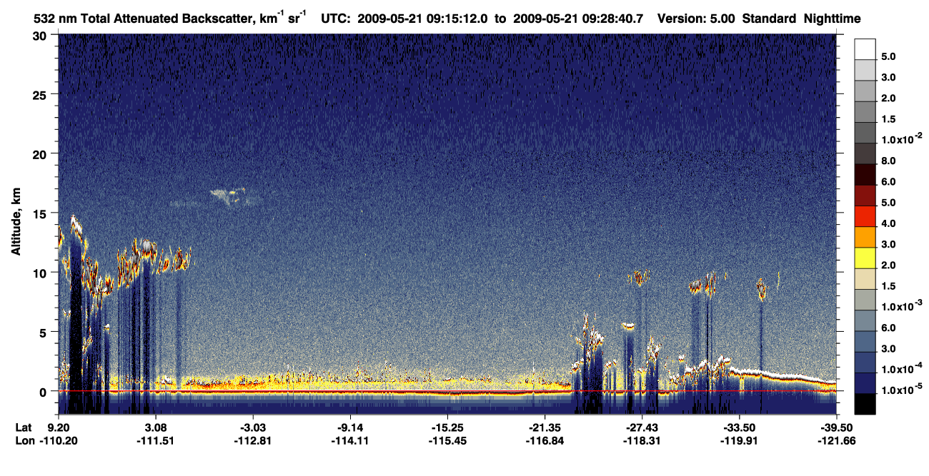/calipso-imagery/data/BROWSE/production/V5-00/2009-05-21/2009-05-21_09-01-45_V5.00_2_1_CVDcolormap.png image missing