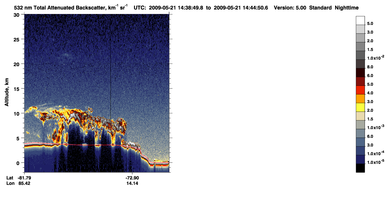 /calipso-imagery/data/BROWSE/production/V5-00/2009-05-21/2009-05-21_13-58-26_V5.00_4_1_CVDcolormap.png image missing