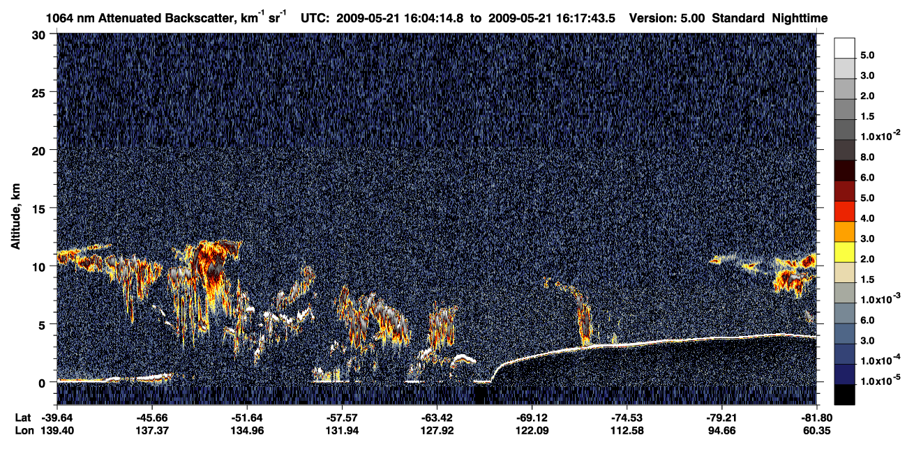 /calipso-imagery/data/BROWSE/production/V5-00/2009-05-21/2009-05-21_15-37-21_V5.00_3_4_CVDcolormap.png image missing
