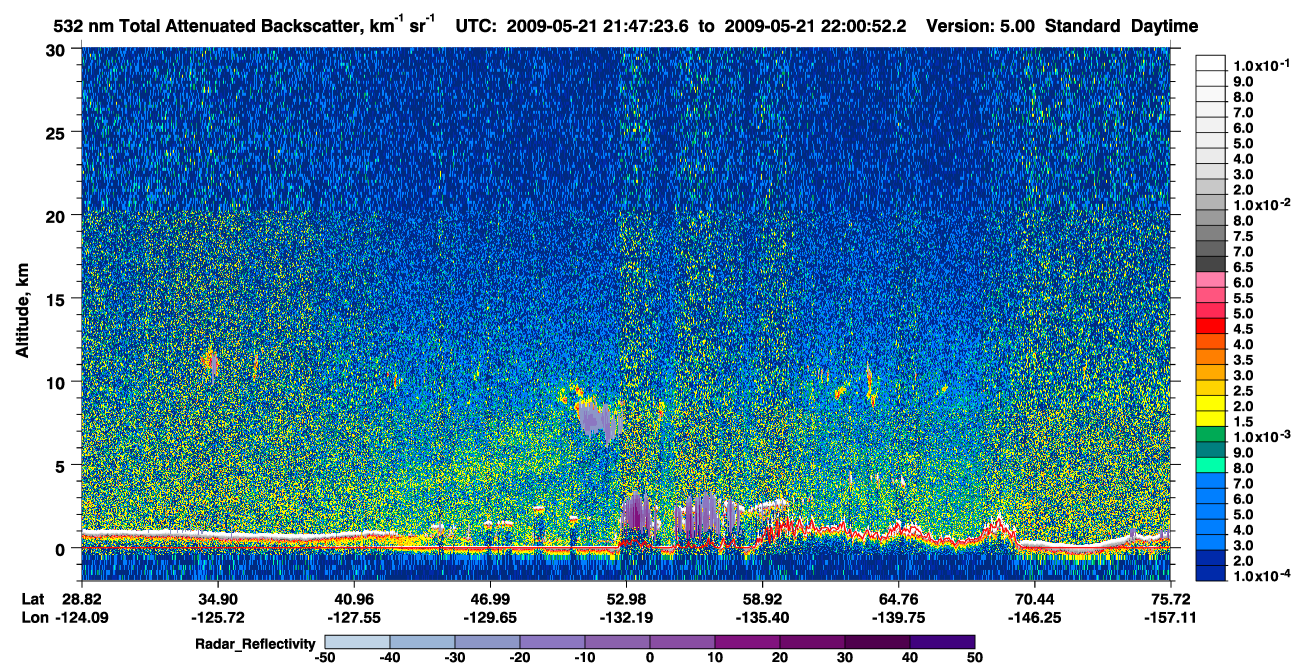 /calipso-imagery/data/BROWSE/production/V5-00/2009-05-21/2009-05-21_21-20-27_V5.00_3_1_cloudsat_rr.png