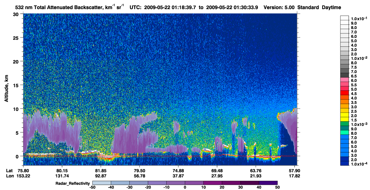 /calipso-imagery/data/BROWSE/production/V5-00/2009-05-22/2009-05-22_00-38-12_V5.00_4_1_cloudsat_rr.png