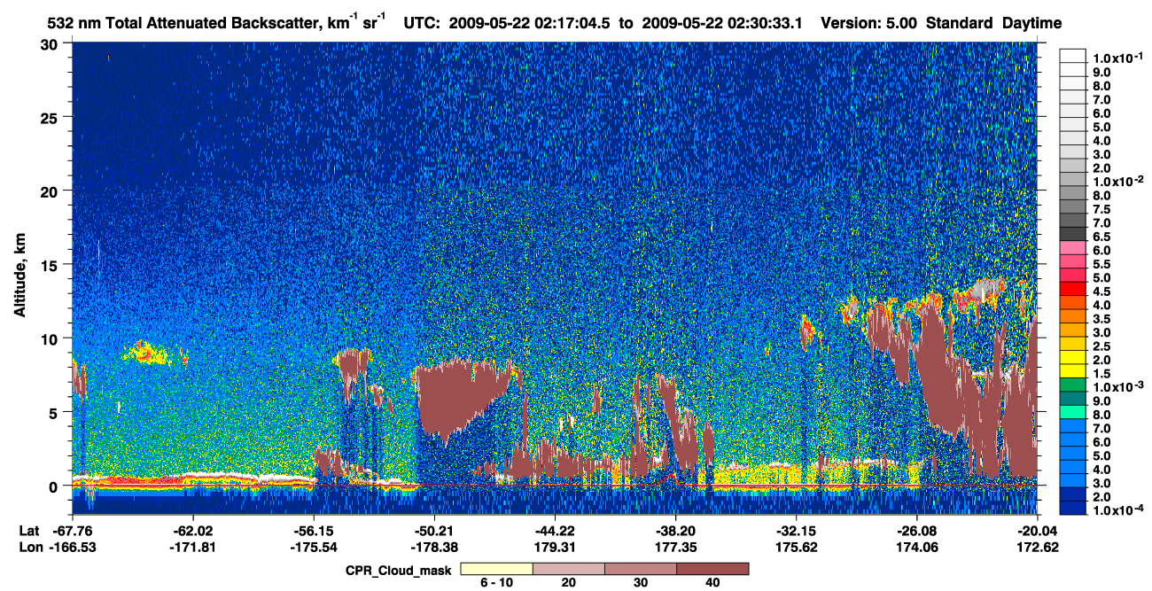 /calipso-imagery/data/BROWSE/production/V5-00/2009-05-22/2009-05-22_02-17-07_V5.00_1_1_cloudsat_ccm.png