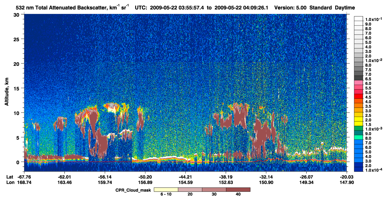 /calipso-imagery/data/BROWSE/production/V5-00/2009-05-22/2009-05-22_03-56-03_V5.00_1_1_cloudsat_ccm.png
